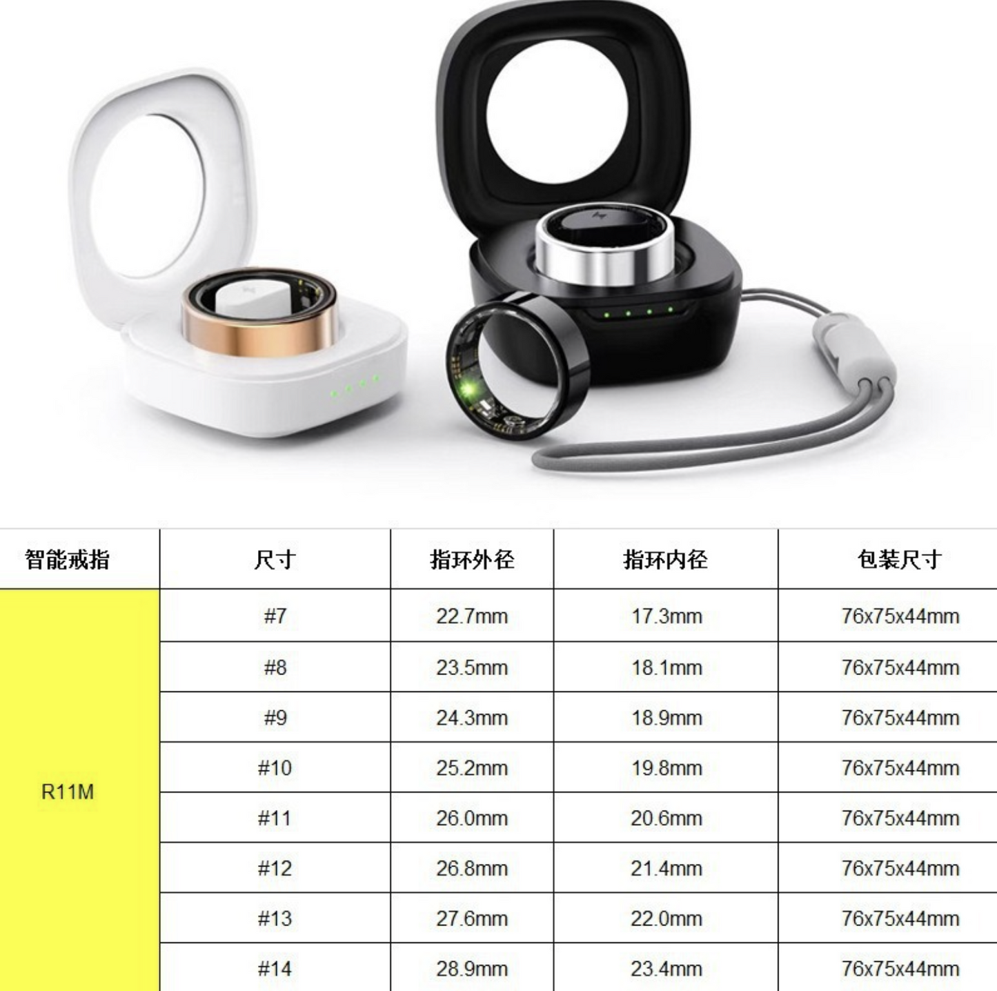 Smart Ring, Health Tracking