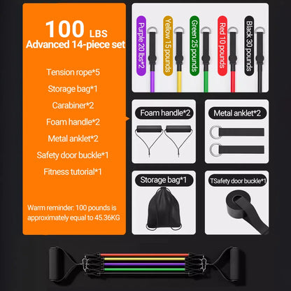Body Building, Strength Training Resistance Bands