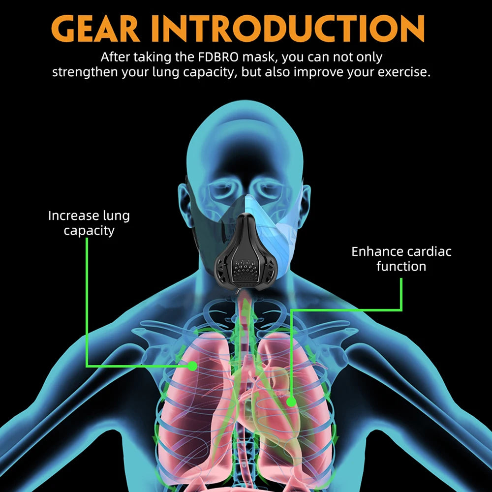 Adjustable Sports Mask, 48 Breathing Levels