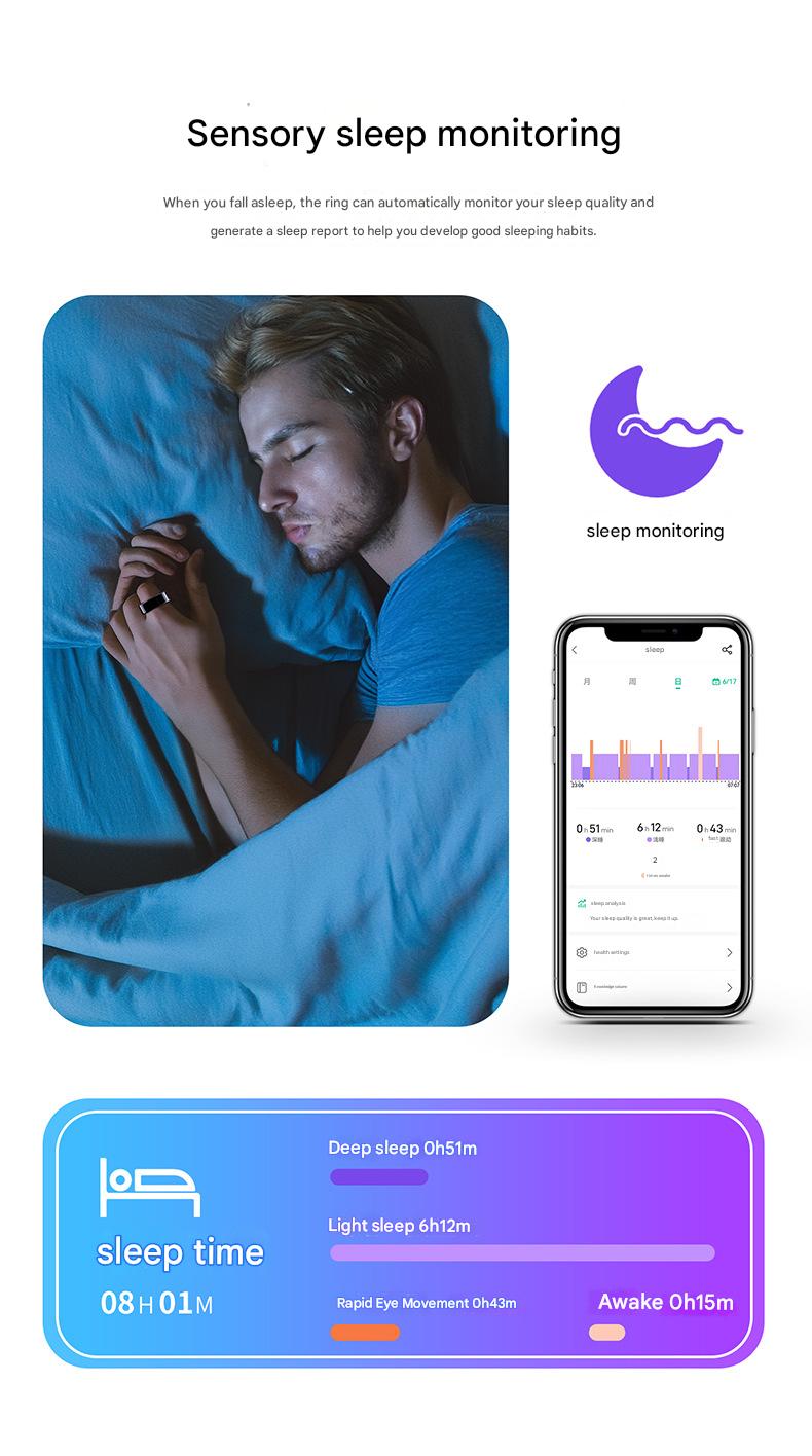 Smart Ring, Health Tracking